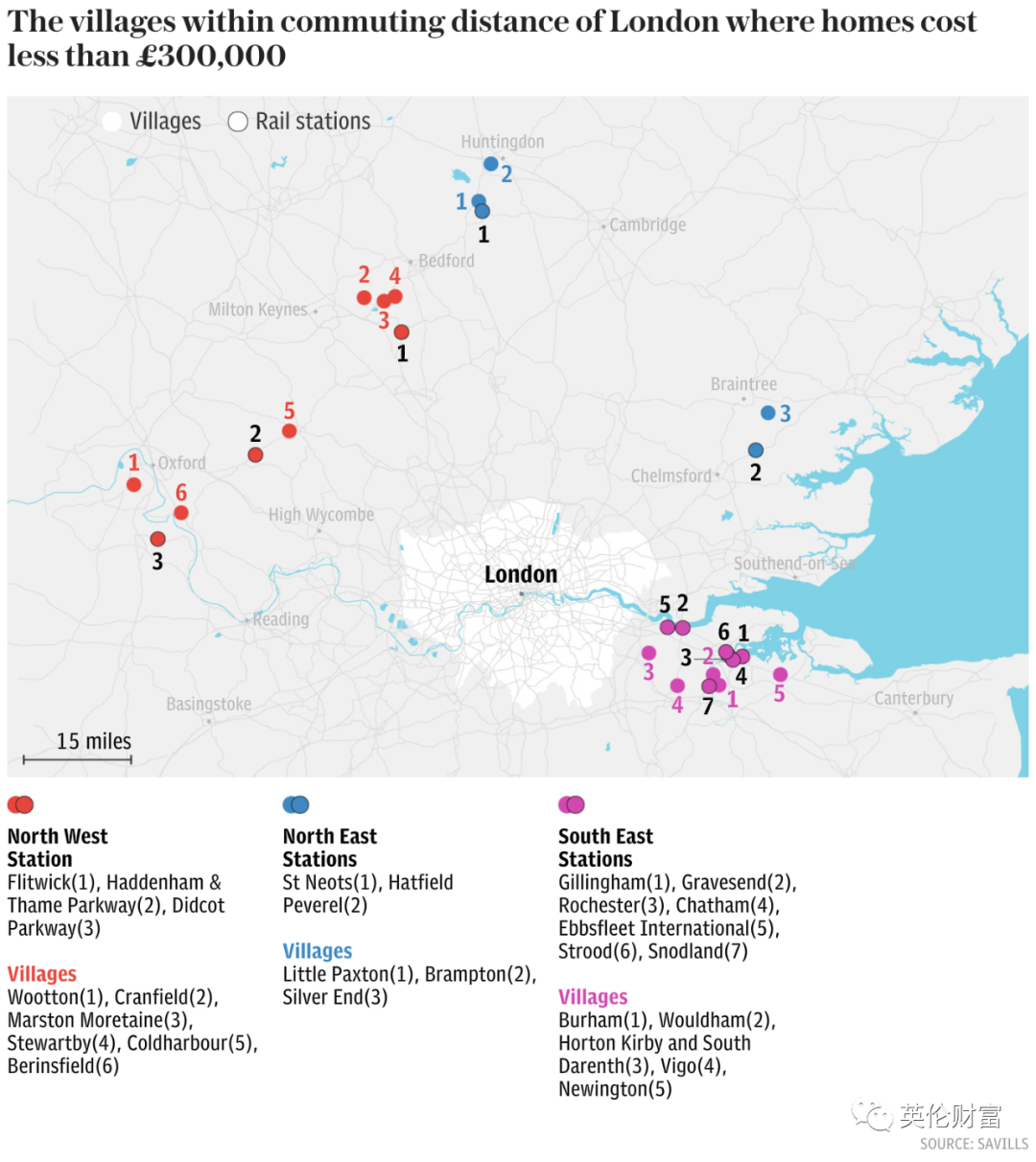 伦敦市中心45分钟内, 哪些通勤村镇还有30-50万英镑的房产？-英国房产与投资周报，权威英国房产资讯-您的英国置业专家！