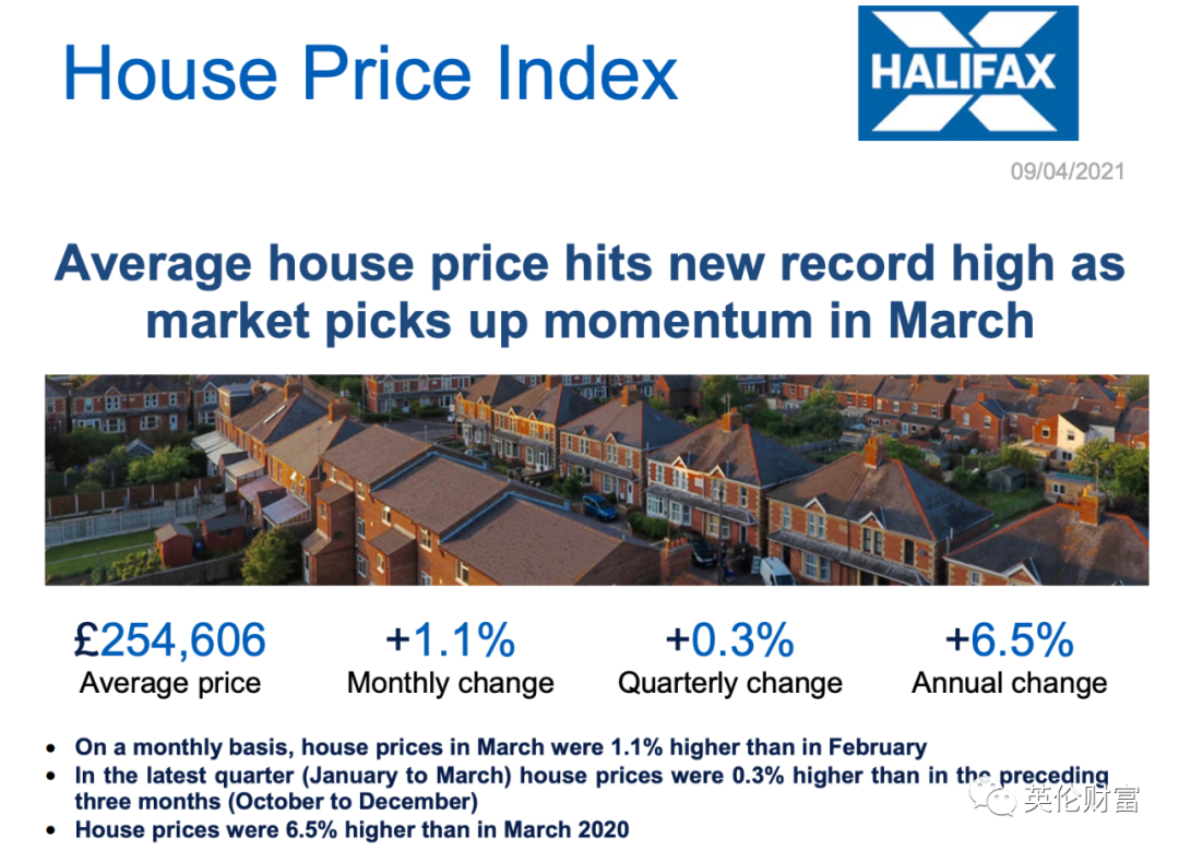 英國 樓 價 指數 (98) 사진
