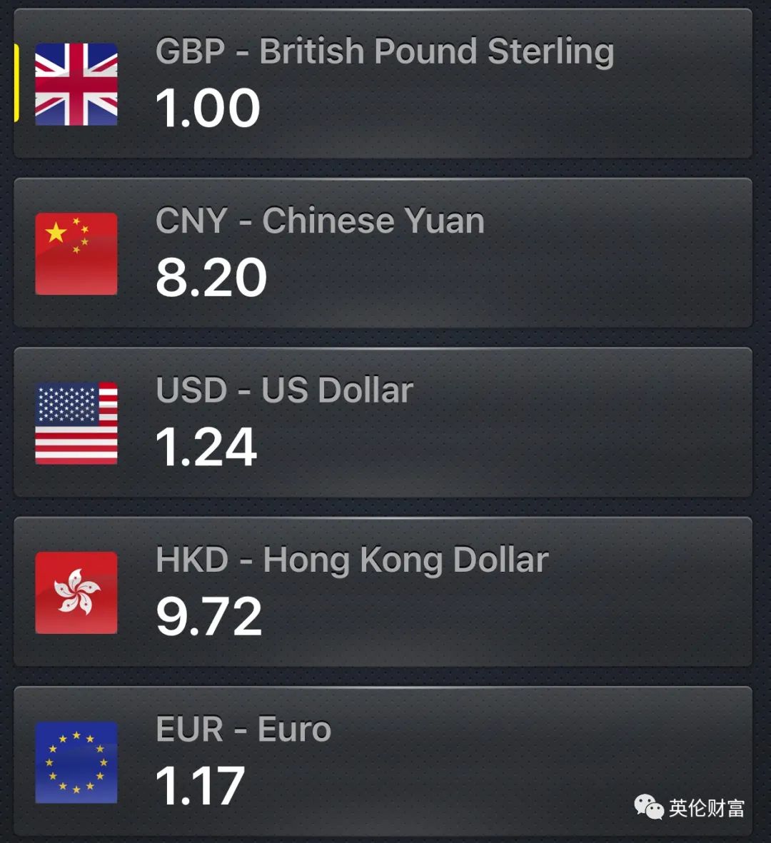 英央行宣布加息至1%, 英镑大跌! KCL放弃线上授课. 女王缺席花园派对-英国房产与投资周报，权威英国房产资讯-您的英国置业专家！