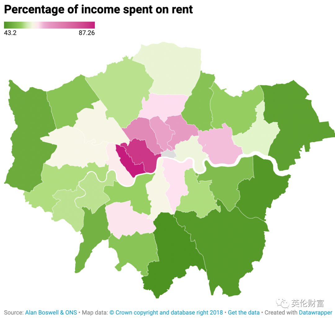 最新行情: 伦敦租客过半工资付房租! 哪些区租金最难/容易负担？-英国房产与投资周报，权威英国房产资讯-您的英国置业专家！